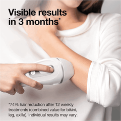 Braun IPL Silk-Expert Pro 3 with 3 extras, PL3121