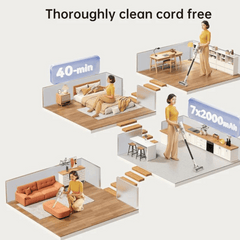 Dreame U10 Cordless Stick Vacuum Cleaner