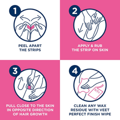 Veet Pure Legs & Body Wax Strips for Sensitive Skin 20s