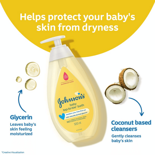 Johnson's Baby Top To Toe Wash 500ml