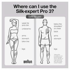 Braun IPL Silk-Expert Pro 3 IPL3221
