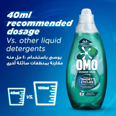 Omo Wonder Wash Liquid Odor Defy 1480ml