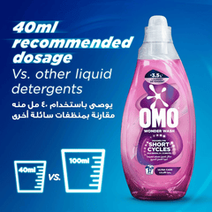 Omo Wonder Wash Liquid Ultra Care 1480ml