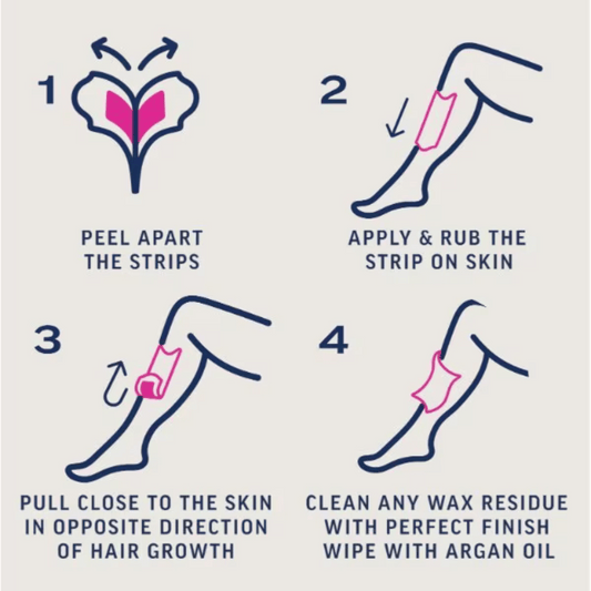Veet Expert Legs&Body Wax Strip Normal Skin, 20S
