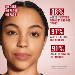 Rimmel New Lasting Finish Compact Matte Powder Foundation